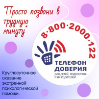 Всероссийская неделя информирования о Детском телефоне доверия Всероссийская неделя информирования о Детском телефоне доверия.