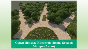 Голосование за проекты благоустройства Голосование за проекты благоустройства.