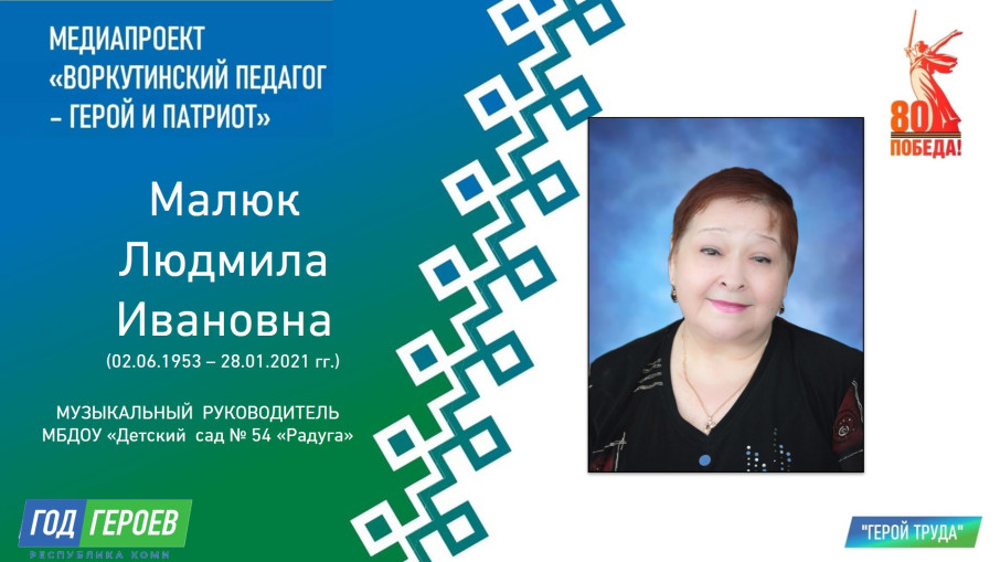 Малюк Людмила Ивановна Малюк Людмила Ивановна.